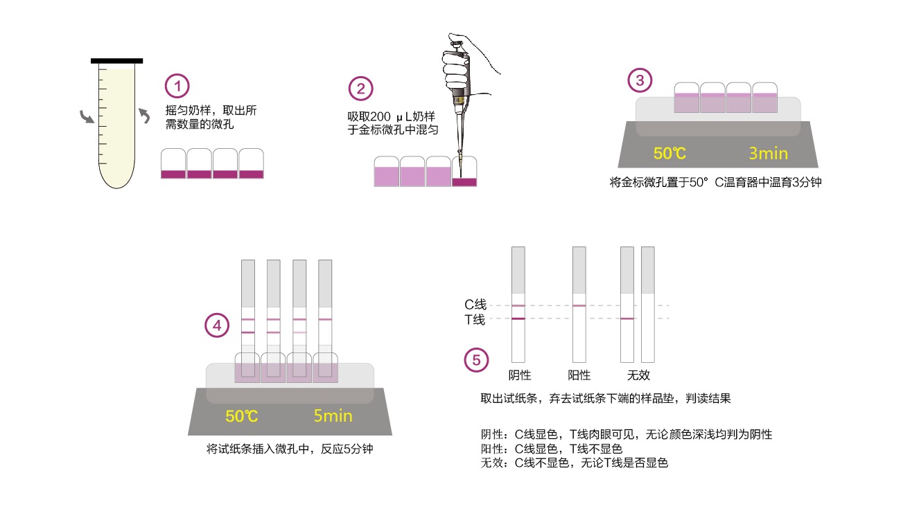 1649733045142653.jpeg 操作說明.jpeg